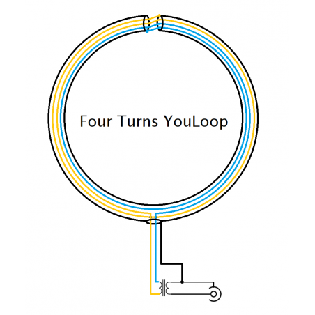 YouLoop Antenna